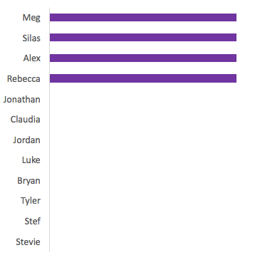 Screen Shot 2018-05-03 at 9.05.34 PM.png